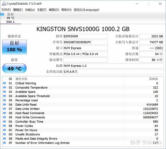 disk 5G价格指南及选购技巧