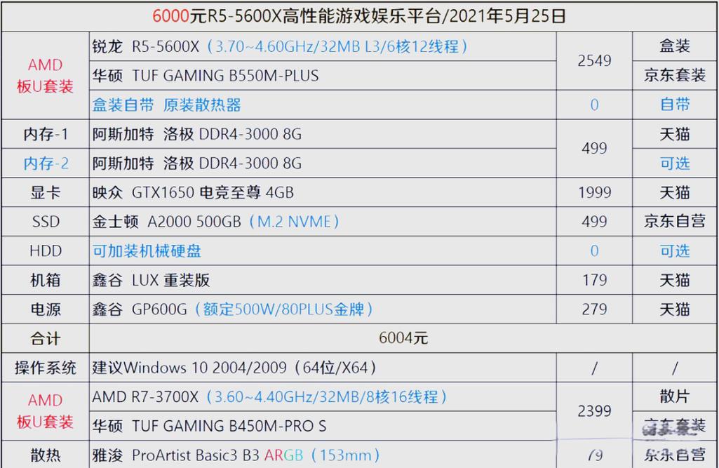 i7,电脑的最佳选择?全面解析你的配置