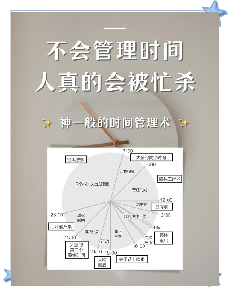 有效构建网站，时间管理与资源优化