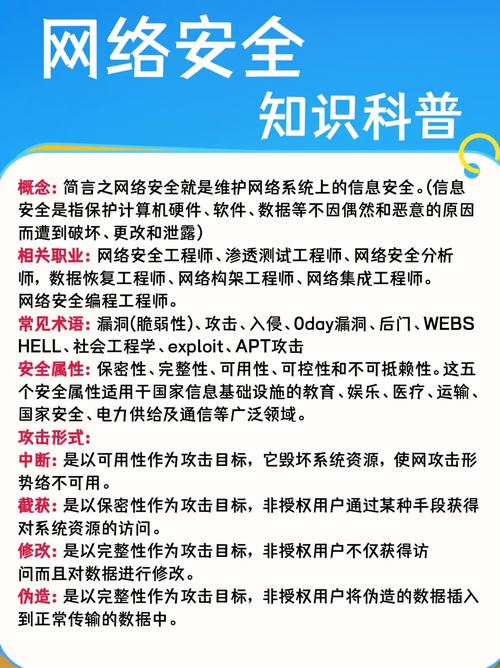 网络公司安全指南，保护用户隐私和数据的安全