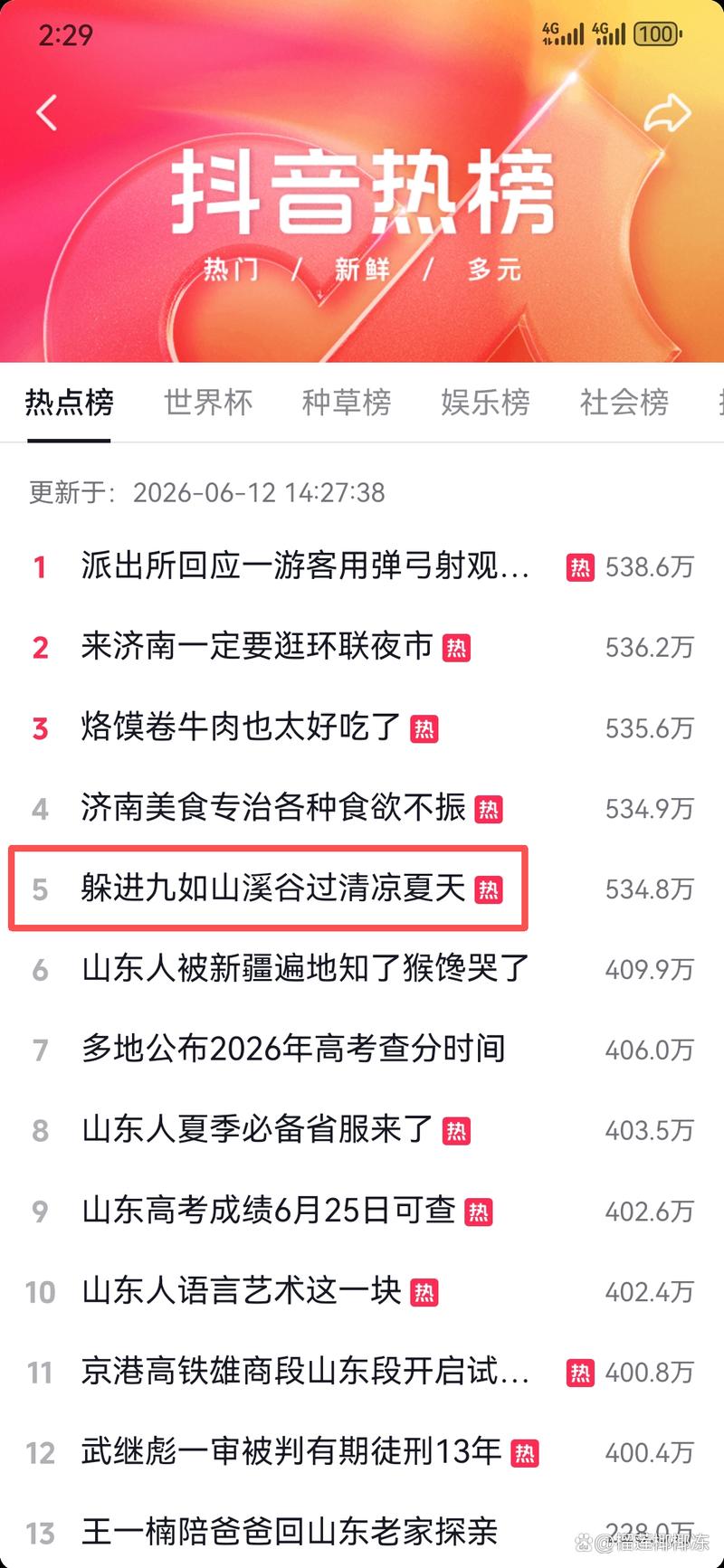 如何高效提升抖音作品的曝光率？