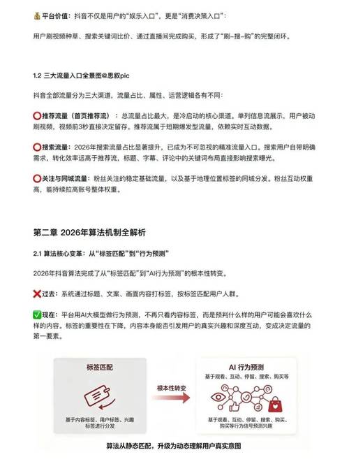 如何在抖音高效运营，从设置限速到优化内容，利用dy点赞工具