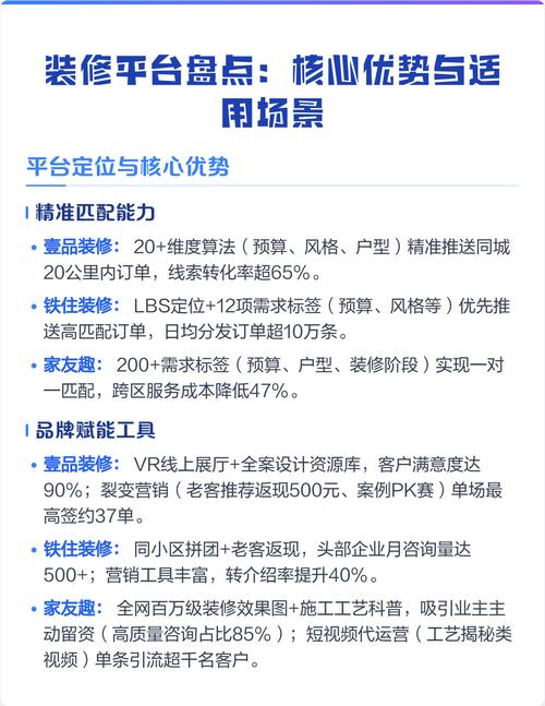一、平台定位与优势