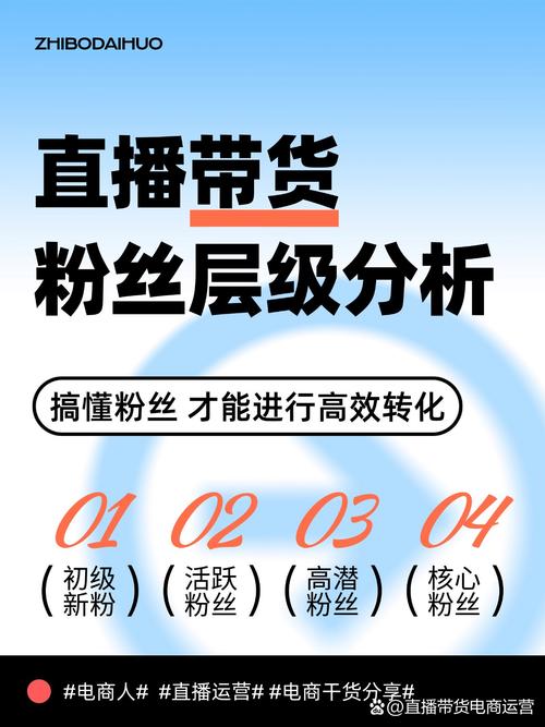 立方体秒网址，快手秒网址与ks粉丝业务的全解析
