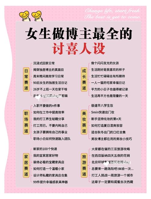 打造自媒体wow,从这里开始—专业的自媒体网站设计与开发指南