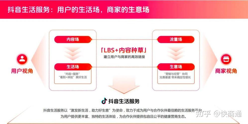 如何用抖音刷屏?代刷平台助你轻松成为流量池!