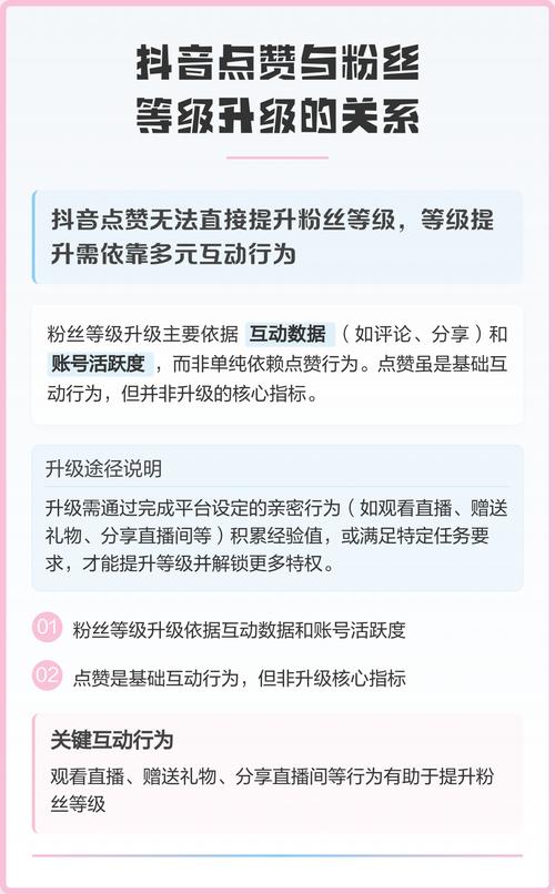 抖音点赞系统指南