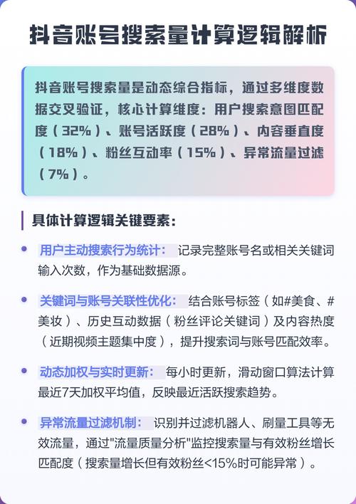如何通过流量与观看量的关系提升抖音号?这篇文章将从多个角度深入探讨这一问题,帮助你更好地优化内容运营,提升观众互动和观看量