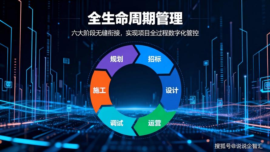 邯郸单位网站建设，从规划到运营的全生命周期管理
