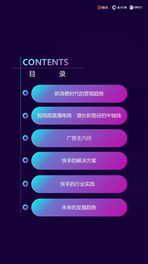 快手秒刷赞,内容营销的高效工具,你值得尝试!