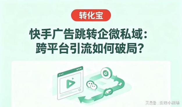 快手双击广告,KSSpot免费1赞如何赢取私域流量?