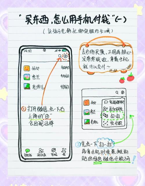 快手在线秒双与微信支付的组合使用指南