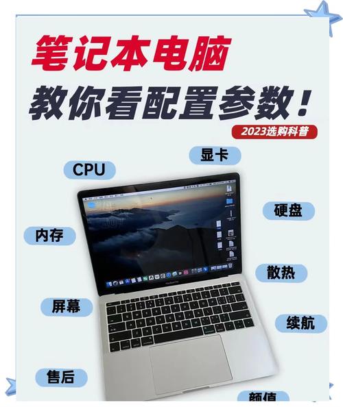 4元电脑配置指南,实用技巧与实用建议