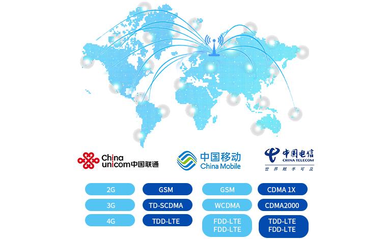 4G配置指南,让电脑高效运转的必备小技巧
