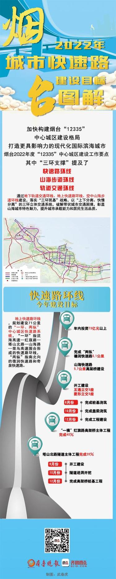 烟台营销型网站建设指南