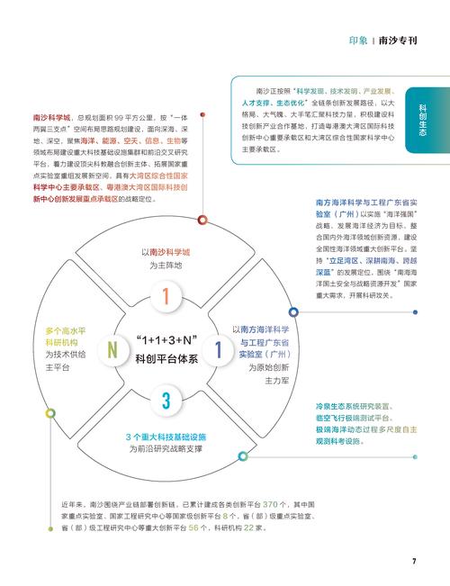 三号牛科技，如何打造高效运营的网络平台