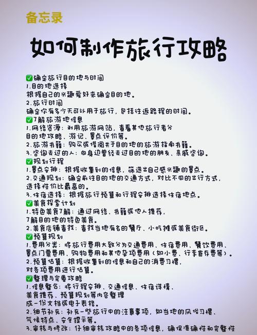 如何构建一个高效、专业的旅行网站?从目标用户定位到SEO优化,这些关键点你肯定需要知道!