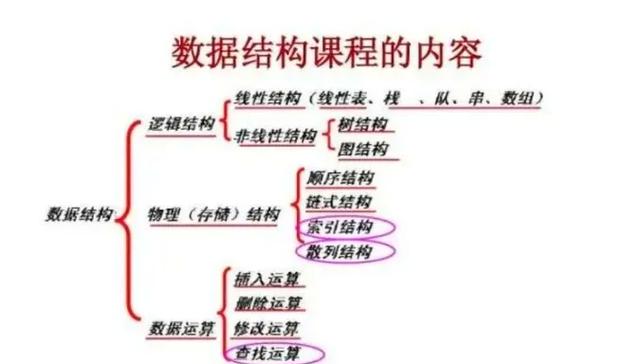 如何详细了解网站建设的费用？从基本到进阶指南