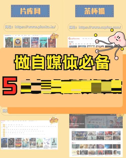 自媒体作者,如何打造高质量的网站