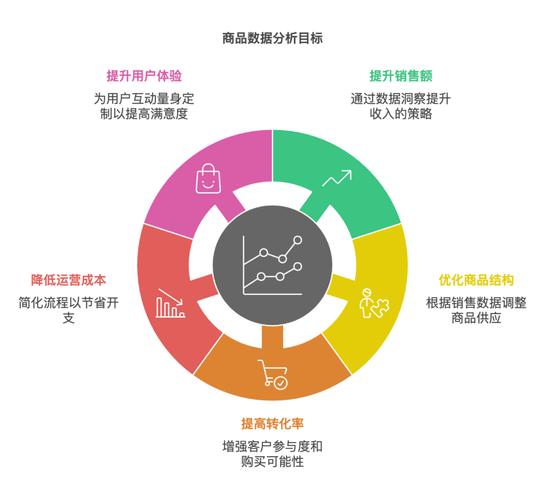 快手赞与拼多多ks,哪个更适合你的销售目标?