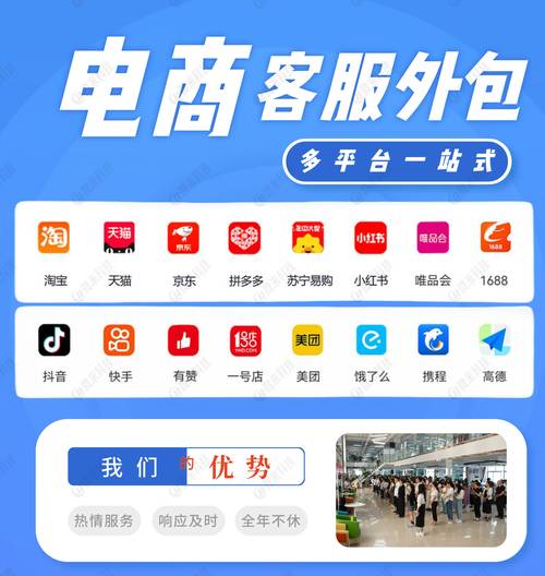 什么是网络销售网站外包？