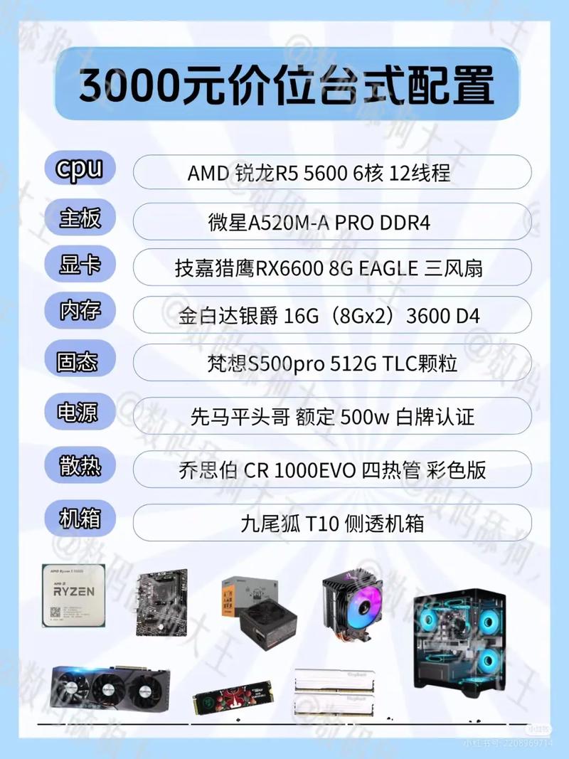 25的电脑主机配置指南