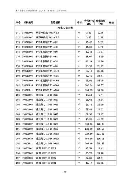 惠州网站建设价格报价指南