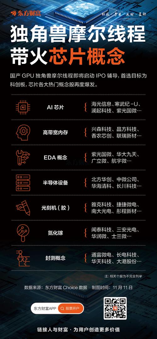 你值得加入长城电脑股吧,电脑股推荐与深度解析