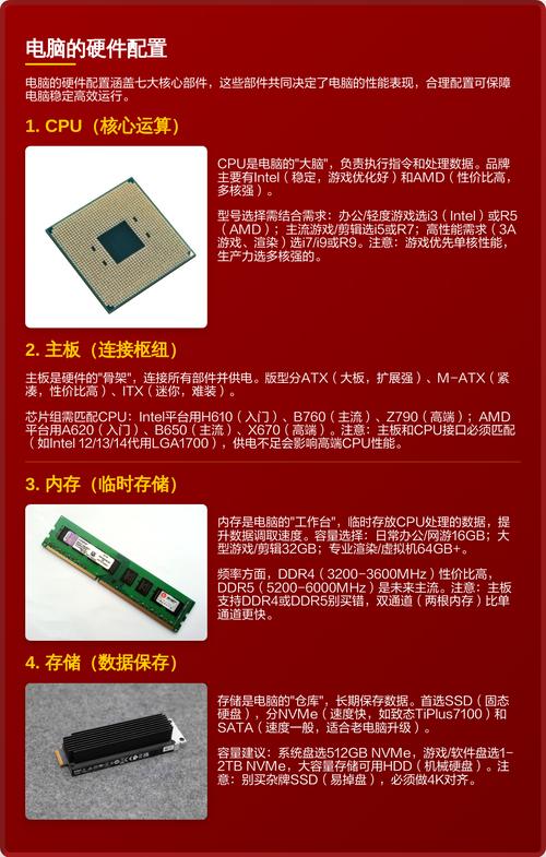 电脑硬件配置指南,从主板到电源
