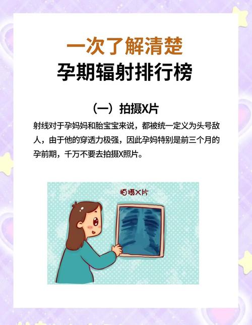 电脑辐射,孕妇健康问题及日志解读指南