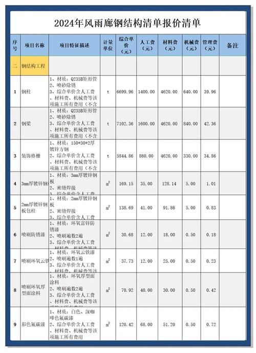 大连网站建设报价指南