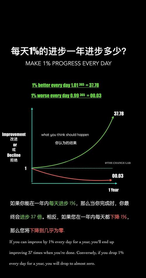 一、经典配置,提升工作效率的基石