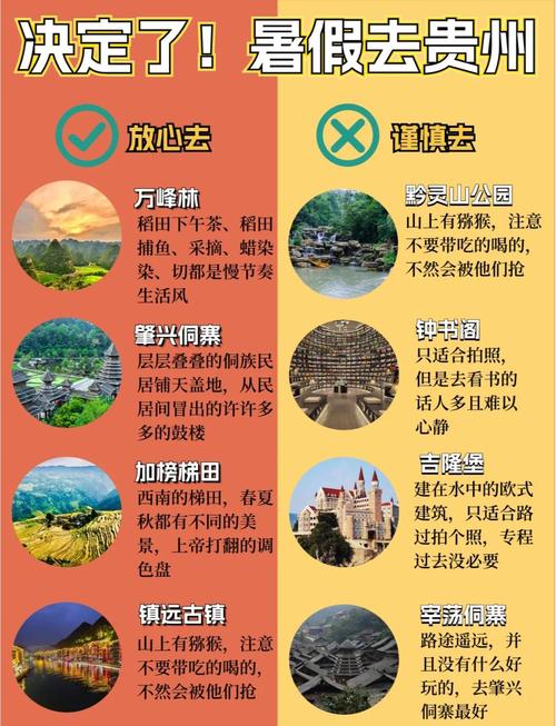 环保旅游,玩转黔南,构建现代化旅游网站的策略指南