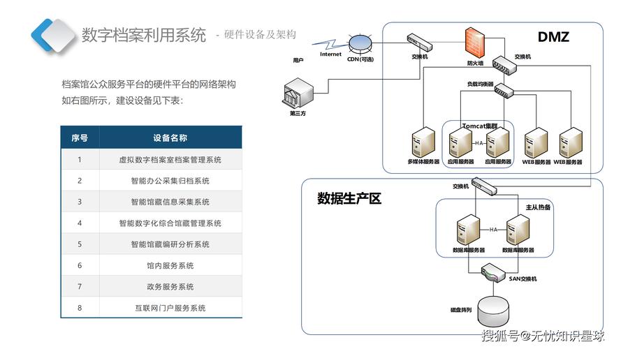 什么是信息中心？构建高效信息管理系统