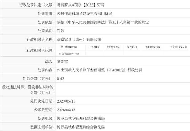 惠州市网站建设价格报价