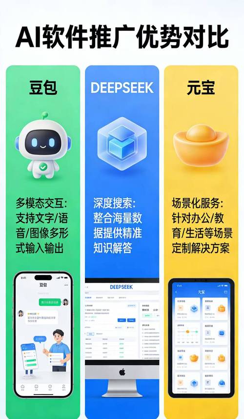 抖音刷赞免费平台推广与点赞自助平台业务,内容营销的双轮驱动