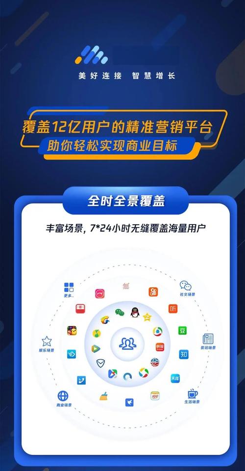 如何打造高效、精准的广告微网站?从规划到优化