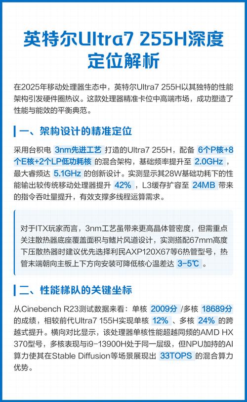 电脑配置i575,你的强大配置,背后有你的智慧