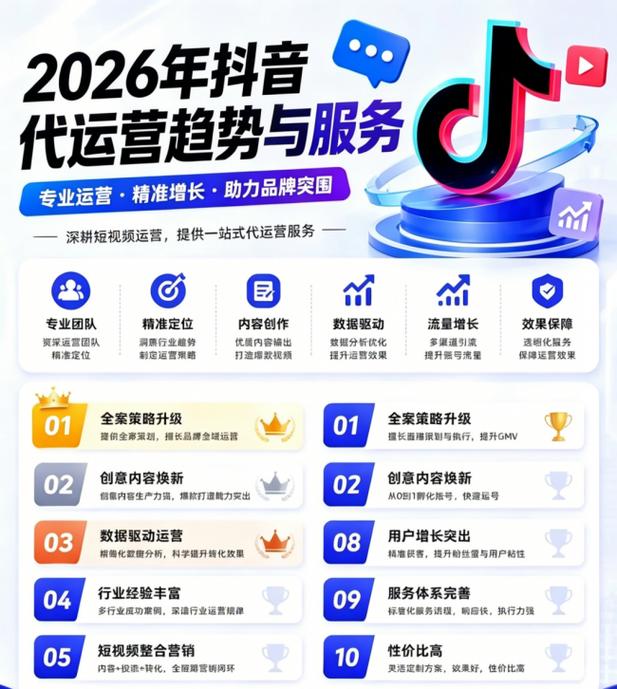 抖音粉代网代运营教程全解析
