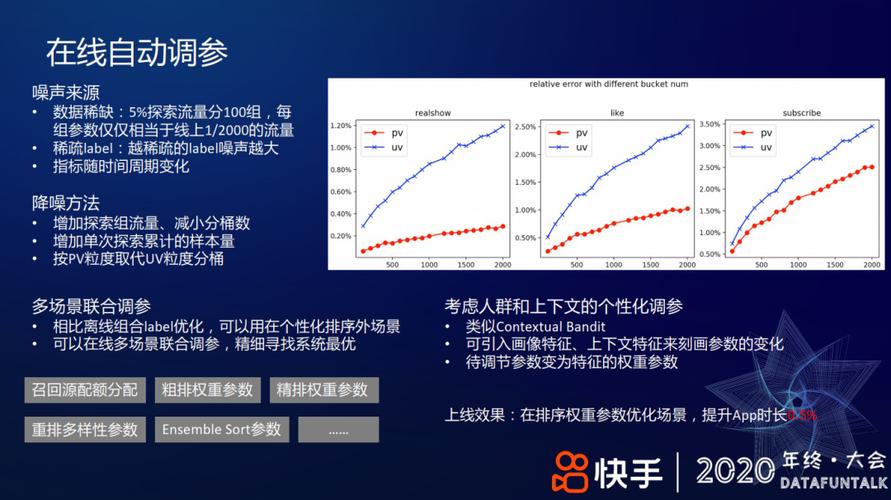 快手双击评论技巧,快速获取用户反馈的指南