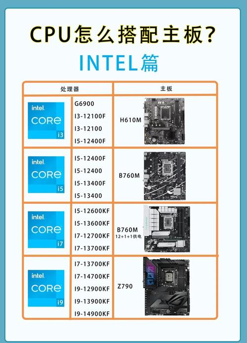 i5 65电脑配置指南,从基础到优化