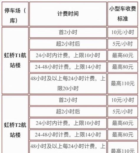 上海网站建设收费指南
