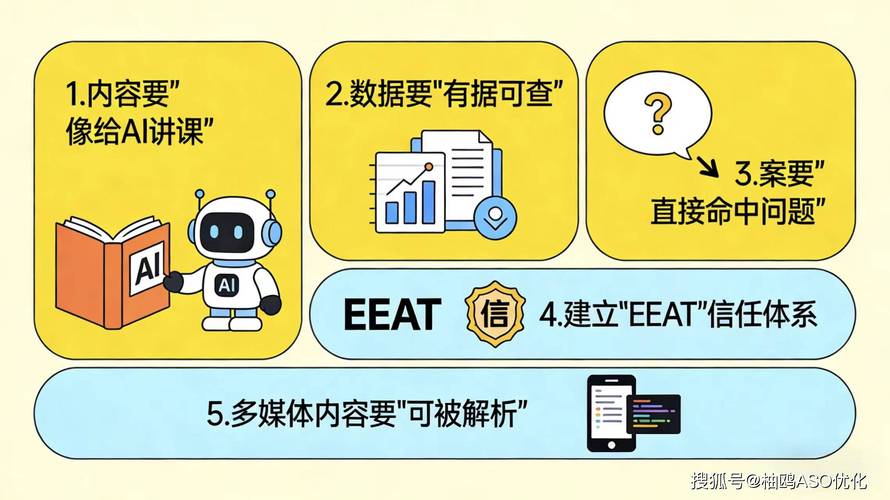 从零开始的SEO优化指南