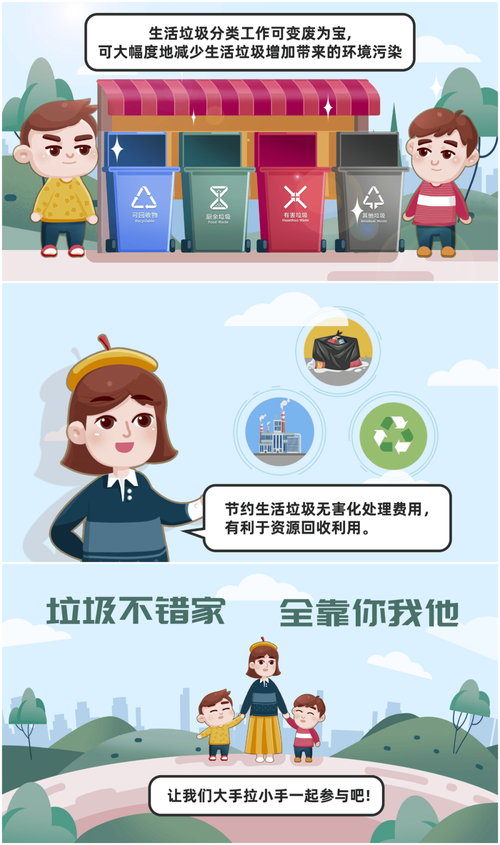 从垃圾链开始，学会如何保护自己