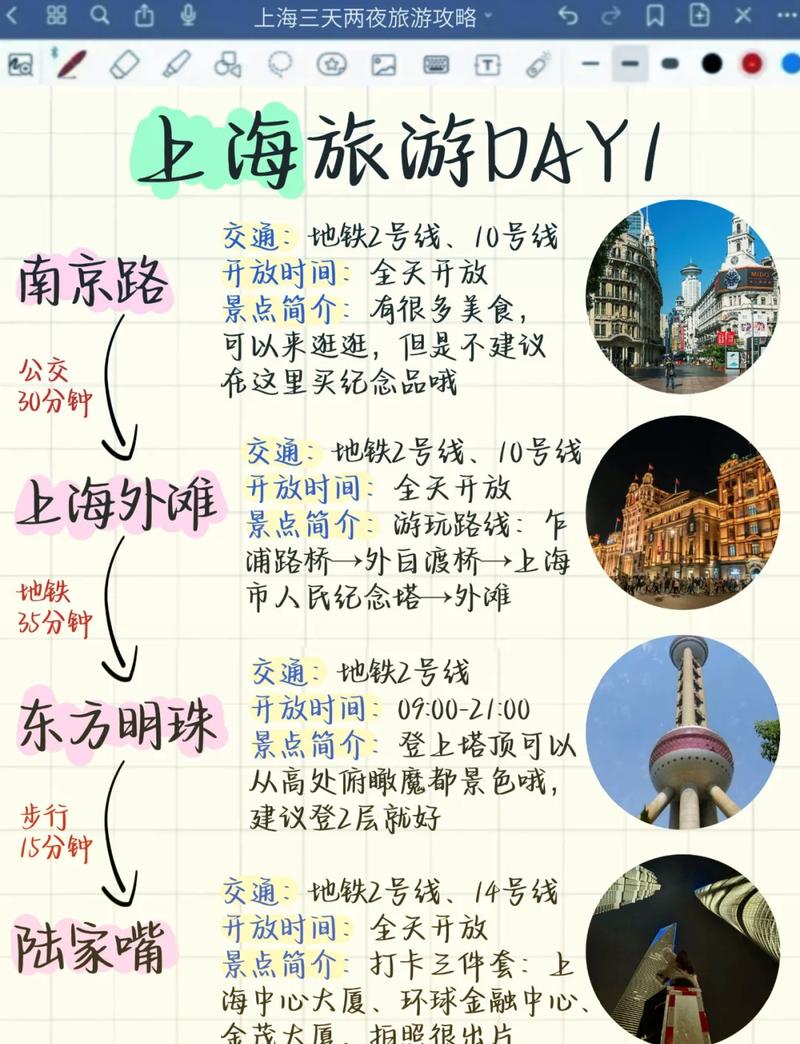上海网站优化免费指南