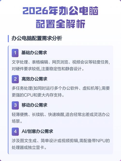 办公电脑配置指南,让办公更高效