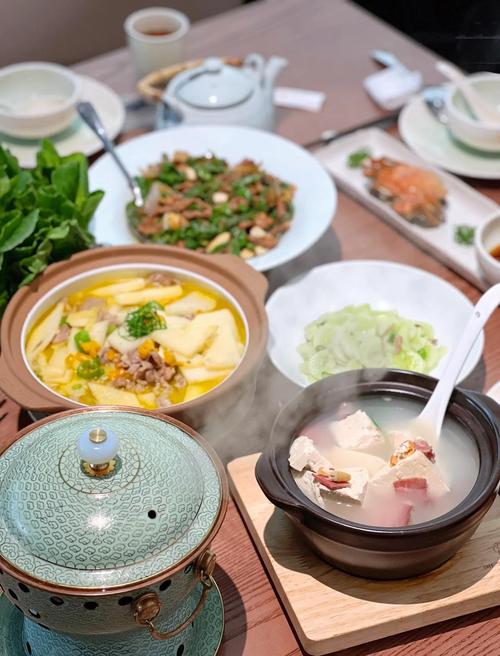 建站指南,昆明餐饮网站建设的最佳实践