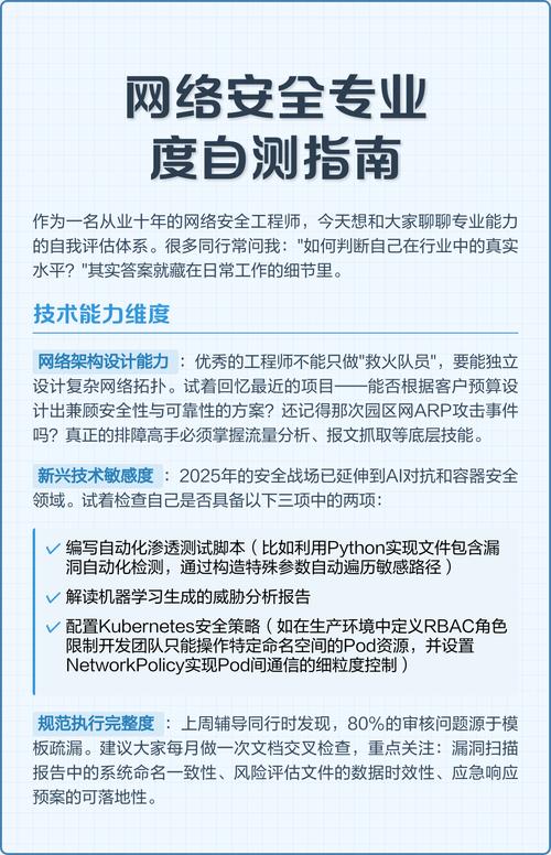 指定专业领域,网络公司指南