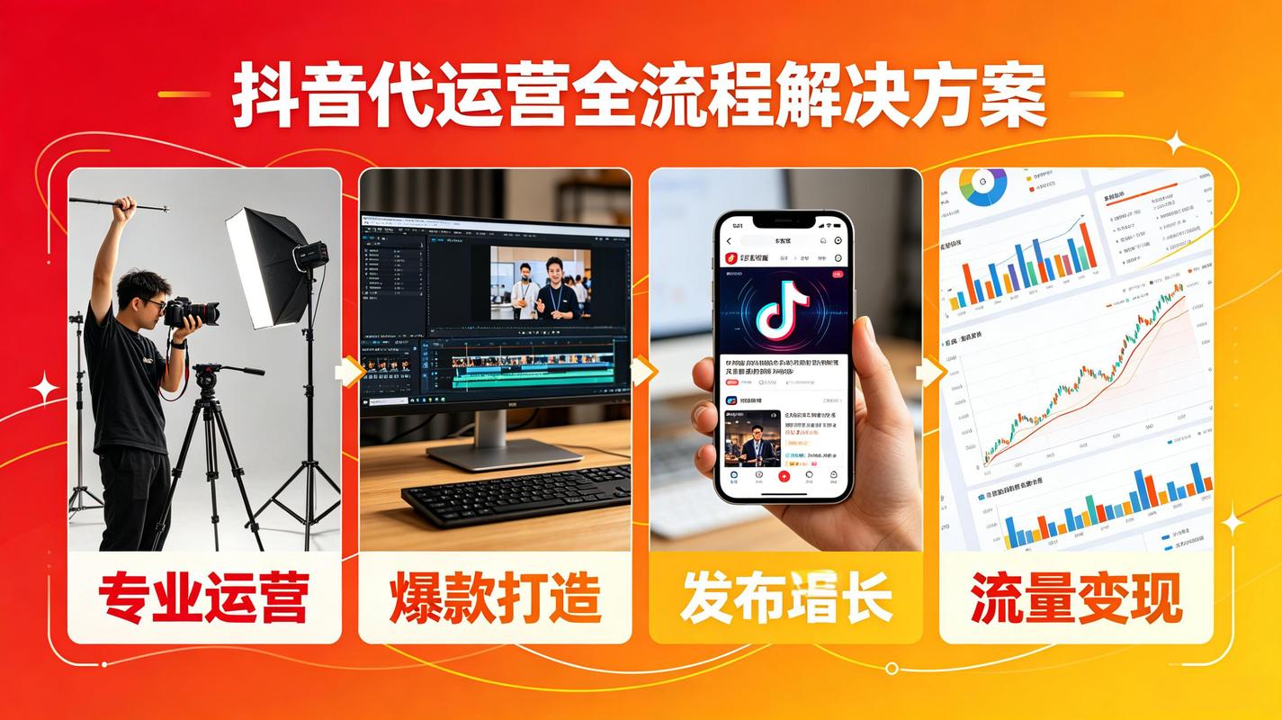 抖音代运营必看,低价策略,轻松赚流量