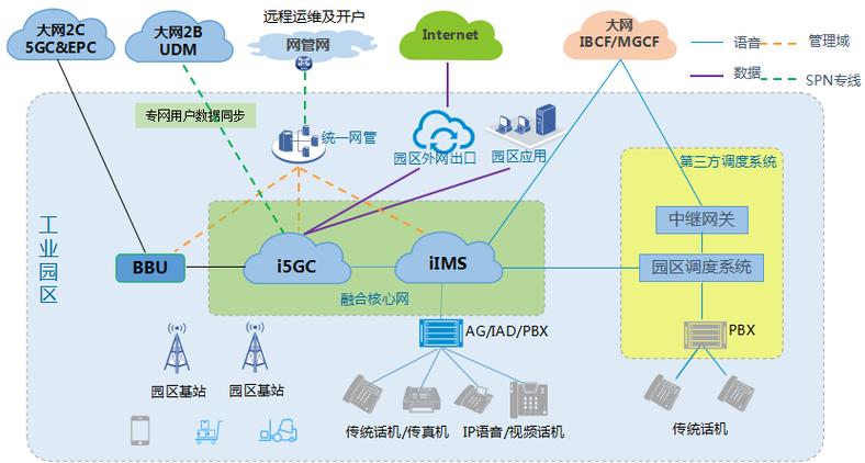 无锡移动网络优化,从技术到应用的全面解决方案